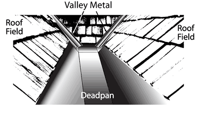 Illustration showing Deadpan and Valley Metal